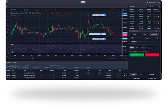 Trade Ultra Stock markets